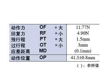 D4E-1E20N限位開關(guān).jpg