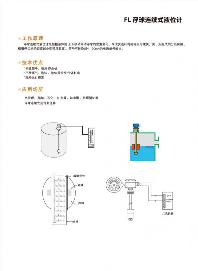 浮球連續(xù)式液位計(jì).jpg