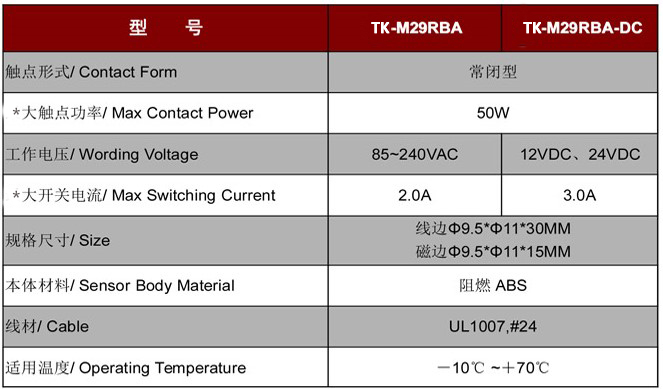 強(qiáng)電門(mén)磁TK-M29RBA.jpg