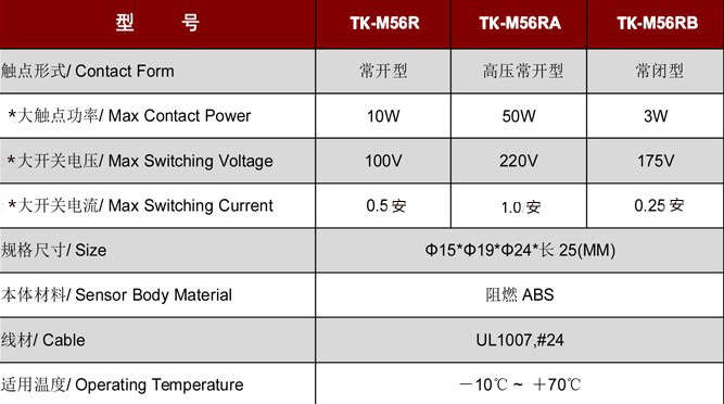 門磁開(kāi)關(guān)TK-M56.jpg